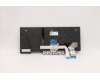 Lenovo 5N20W67798 NB_KYB CS20L FULL KBD LTN,BL,B,058 FRA