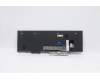 Lenovo 5N20W68114 NB_KYB CS20L NUM KBD CHY,NBL,B,ARA