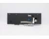 Lenovo 5N20W68123 NB_KYB CS20L NUM KBD CHY,NBL,B,HUN