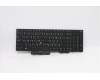 Lenovo 5N20W68138 NB_KYB CS20L NUM KBD CHY,NBL,B,THAI