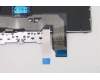Lenovo 5N20W68141 NB_KYB CS20L NUM KBD CHY,NBL,B,EST