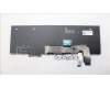 Lenovo 5N20W68166 Keyboard Internal, Swedish/Finnish, Non-Backlight, w/Number, UK