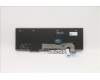 Lenovo 5N20W68170 NB_KYB CS20L NUM KBD TRI,NBL,B,EURO ENG