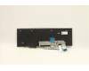 Lenovo 5N20W68183 NB_KYB CS20L NUM KBD LTN,NBL,B,058 FRA