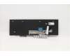 Lenovo 5N20W68184 NB_KYB CS20L NUM KBD LTN,NBL,B,LA SPA