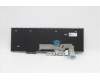 Lenovo 5N20W68185 NB_KYB CS20L NUM KBD LTN,NBL,B,BRL