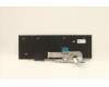 Lenovo 5N20W68198 NB_KYB CS20L NUM KBD LTN,NBL,B,NOR