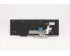 Lenovo 5N20W68201 NB_KYB CS20L NUM KBD LTN,NBL,B,SLV