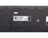 Lenovo 5N20W68221 NB_KYB CS20L NUM KBD CHY,BL,B,BRL