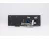 LENOVO 5N20W68231 Keyb L15 G1/G2 HU - BL