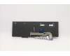 Lenovo 5N20W68241 NB_KYB CS20L NUM KBD CHY,BL,B,UK