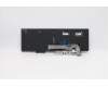 Lenovo 5N20W68245 NB_KYB CS20L NUM KBD CHY,BL,B,TC