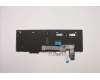 Lenovo 5N20W68251 NB_KYB CS20L NUM KBD CHY,BL,B,NORDIC