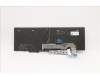 Lenovo 5N20W68259 NB_KYB CS20L NUM KBD TRI,BL,B,BEL