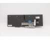 Lenovo 5N20W68291 NB_KYB CS20L NUM KBD LTN,BL,B,058 FRA
