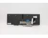 Lenovo 5N20W68292 NB_KYB CS20L NUM KBD LTN,BL,B,LA SPA