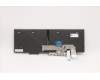 Lenovo 5N20W68293 NB_KYB CS20L NUM KBD LTN,BL,B,BRL
