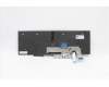 Lenovo 5N20W68296 NB_KYB CS20L NUM KBD LTN,BL,B,BUL