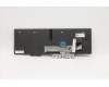 Lenovo 5N20W68297 NB_KYB CS20L NUM KBD LTN,BL,B,DEN