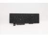 Lenovo 5N20W68301 Keyboard Internal, Greek, Backlight, w/Number, US