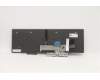 5N20W68309 Lenovo Notebook-Tastatur CS20L mit Nummernblock (LTN) mit Hintergrundbeleuchtung, Slowenisch