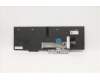 LENOVO 5N20W68314 Keyb L15 G1/G2 US/I - BL
