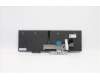 Lenovo 5N20W68315 NB_KYB CS20L NUM KBD LTN,BL,B,JPN