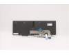 Lenovo 5N20W68318 NB_KYB CS20L NUM KBD LTN,BL,B,THAI