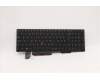 Lenovo 5N20W68319 Keyboard Internal, Turkish, Backlight, w/Number, UK