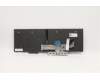 Lenovo 5N20W68320 NB_KYB CS20L NUM KBD LTN,BL,B,IND ENG