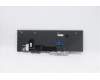 Lenovo 5N20X22798 NB_KYB TR(P) CS20 KBD CHY,NBL,BK,JPN