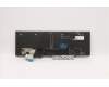 Lenovo 5N20X22931 Keyboard Internal,Icelandic,Black,Backlight,w/Number