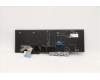 Lenovo 5N20X22934 NB_KYB TR(P) CS20 KBD TRI,BL,BK,POR