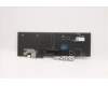 Lenovo 5N20X22940 NB_KYB TR(P) CS20 KBD TRI,BL,BK,UK