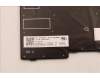 Lenovo 5N20X68853 NB_KYB CS20 FL-HC KBD LTN,BL,BK,DEN