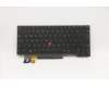 Lenovo 5N20X68869 NB_KYB CS20 FL-HC KBD LTN,BL,BK,UK