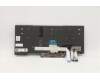 Lenovo 5N20X70330 NB_KYB CS20 FL-HC KBD PMX,BL,BK,BUL