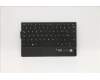 Lenovo 5N20Z32885 Keyboard External,French,Black,Non_Backlight
