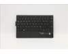 Lenovo 5N20Z32886 Keyboard External,German,Black,Non_Backlight