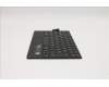 Lenovo 5N20Z32890 NB_KYB LRK KBD BK-NBL,TRI,NORDIC