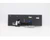 Lenovo 5N20Z74806 NB_KYB CS20 P NM KBD CHY,BL,BK,SWE/FIN