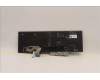 LENOVO 5N20Z74845 Keyb P15/T15g G1 TR - BL