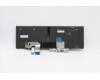 Lenovo 5N20Z74864 NB_KYB CS20 P NM KBD LTN,BL,BK,ARA