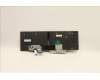 Lenovo 5N20Z74871 NB_KYB CS20 P NM KBD LTN,BL,BK,GRE