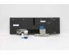 Lenovo 5N20Z74872 NB_KYB CS20 P NM KBD LTN,BL,BK,HBW