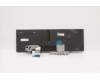 Lenovo 5N20Z74877 NB_KYB CS20 P NM KBD LTN,BL,BK,POR