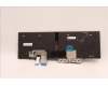 Lenovo 5N20Z74882 NB_KYB CS20 P NM KBD LTN,BL,BK,TUR