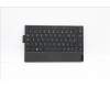Lenovo 5N20Z77425 Keyboard External,Italian,Black,Non_Backlight