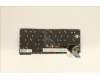 5N21A21736 Lenovo NB_KYB CS21KBD SKTOP CHY,BL,BK,058 FRA