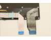 5N21A21736 Lenovo NB_KYB CS21KBD SKTOP CHY,BL,BK,058 FRA